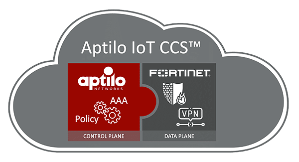 Fortinet Next-generation Firewalls Provide Routing, VPN Management and Security Enforcement to Aptilo IoT Connectivity Control Service