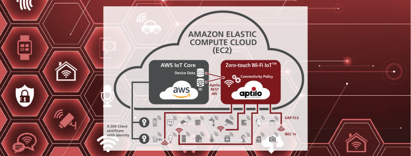 Aptilo launches Zero-touch Connectivity for Wi-Fi IoT Devices running on Amazon Web Services