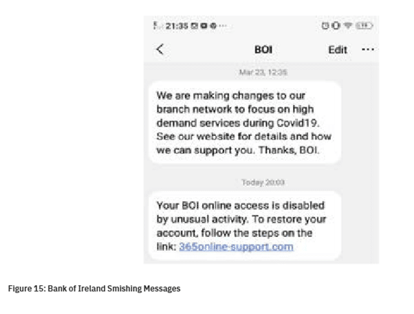 bank of Ireland smishing messages