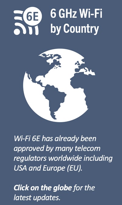 Wi-Fi 6E by country