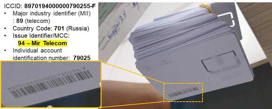 vbblog5-mirtelecomSIM