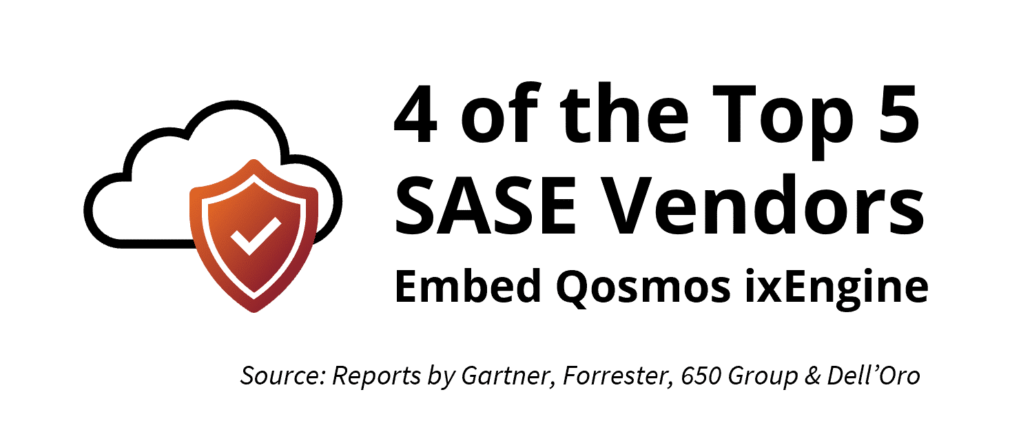 4 of the Top 5 SASE Vendors Embed Enea Qosmos ixEngine