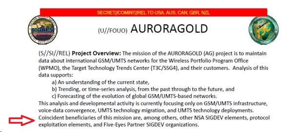 Auroragold project overview which involves the interception and collection information on mobile operators via IR.21s