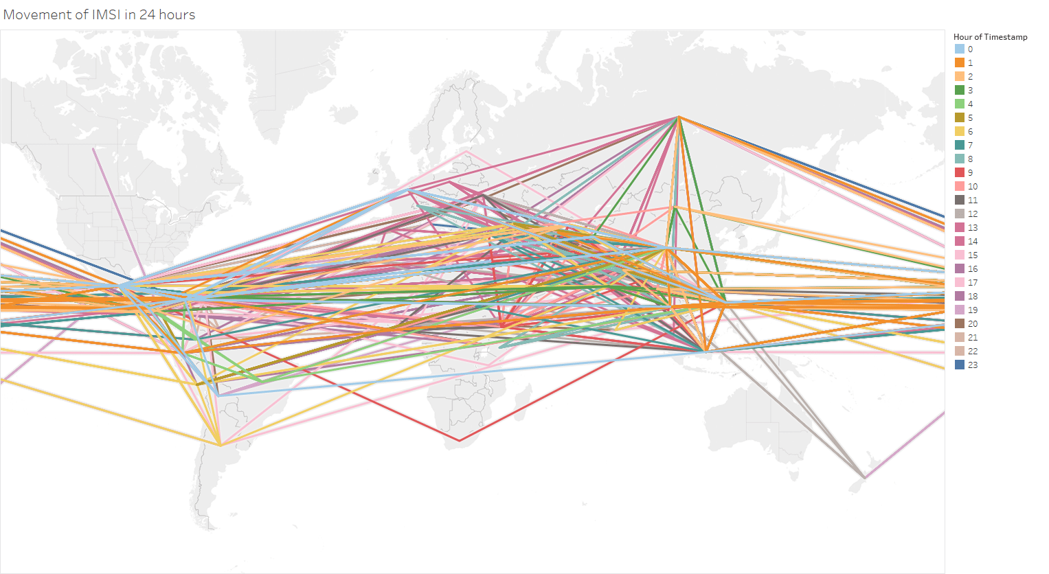 Coloured lines on a map illustrating movement of IMSI in 24 hours