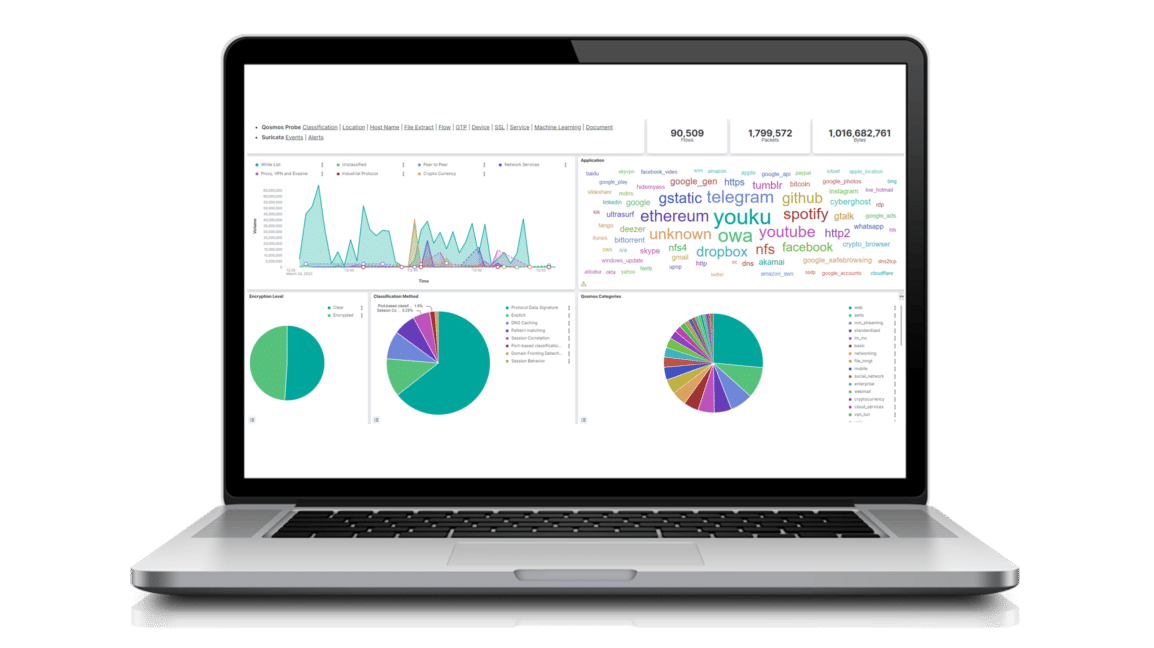 Qosmos DPI for Network Traffic Visibility in Cybersecurity - See the product demo!