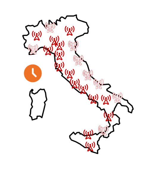 RAN Congestion mobile network in Italy