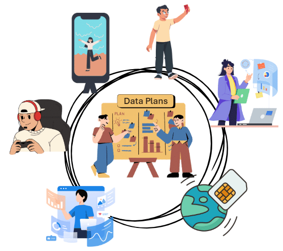 PersonalDataPlan2