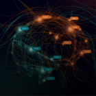 Why Messaging Security Must Start with SMS, MMS and RBM 3