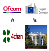 EU/UK vs US Regulators