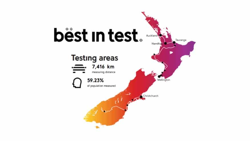 wins umlaut drive test for best mobile network with enea tcp acceleration