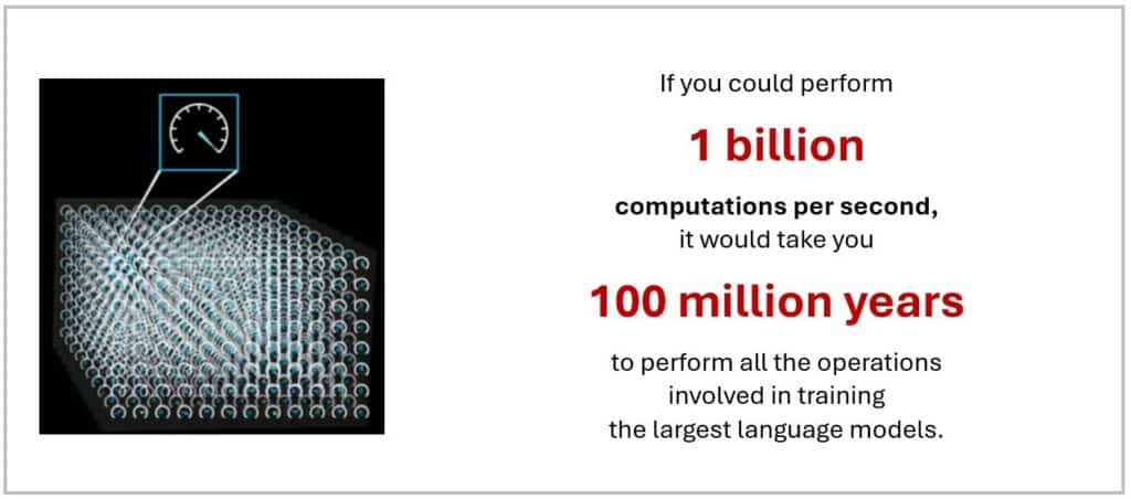 AI for Network Security - 1 billion computations AI for Network Security - 1 billion computations