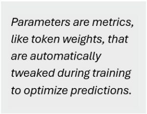 AI for Network Security Parameters are metrics AI for Network Security - Parameters are metrics