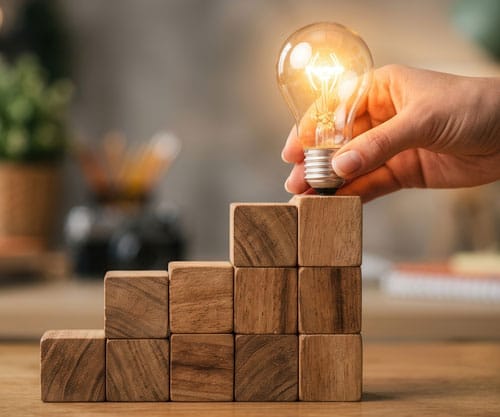 Strategic impact Strategic impact